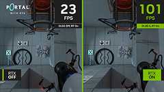 NVIDIA DLSS 3 | AI-Powered Performance In Your Favorite Games & Apps