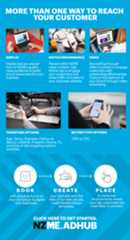 Advertise with AdHub, NZME's Digital Self Service Platform