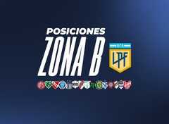 La lucha en la Zona B: los ocho para los playoffs