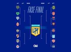 Los cruces de playoffs del Clausura: así está el cuadro en la penúltima fecha