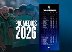 ¿Cómo comenzará la tabla de promedios el año que viene?