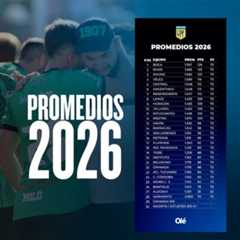 ¿Cómo comenzará la tabla de promedios el año que viene?