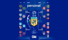 La llave del Torneo Clausura.