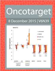 Journal Cover for Oncotarget V6N39