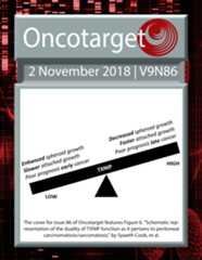 Journal Cover for Oncotarget V9N86