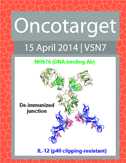 Journal Cover for Oncotarget V5N7