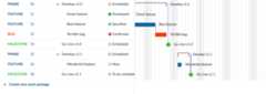 create-new-element-gantt-chart