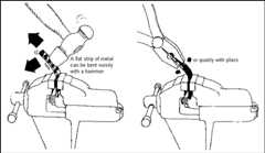 A hammer or pliers bending a flat strip of metal to reduce driving force.