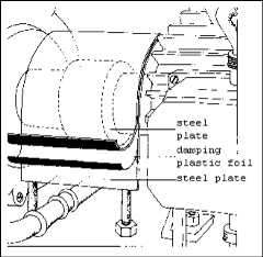 Steel plate dampling, plastic foil, and a steel plate.