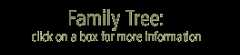 Family Tree: click on a box for more information