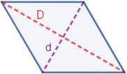 Figuras geométricas 2D
