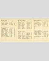 Entry List - Grand Prix Brno 1969