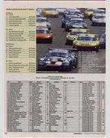 Entry List - FIA GT Championship Lausitzring 2000