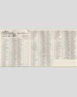 Entry List - SCCA National Turner [Modified] 1953