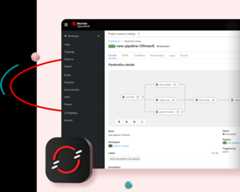 Ansicht eines OpenShift-Bildschirms