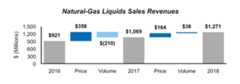 chart-ec1d0136754d8755873.jpg