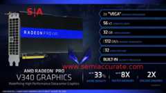 AMD V340 GPU and specs