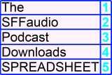 The SFFaudio Podcast Downloads SPREADSHEET