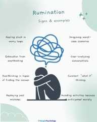 A mindmap infographic with a stick figure with ruminating thoughts in the centre and signs/examples of rumination surrounding it such as over-analyzing conversation, imagining worst-case scenarios, and replaying past mistakes.