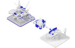 DrillOps data aggregation and delivery​