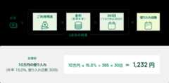 利息の計算方法