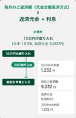 ご返済例