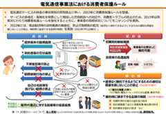 （PDF）電気通信事業法における消費者保護ルール　電気通信サービスの料金の事前規制の原則廃止に伴い、2003年に消費者保護ルールを整備。サービスの多様化・複雑化を背景にして増加した苦情相談への対応や、消費者トラブル防止のため、2015年移行累次にわたり消費者保護ルールを強化するとともに、事業者の取組状況についてモニタリングを実施。2022年には、電話勧誘時の説明義務の厳格化、禁止行為規制の拡充（遅滞なく解約できるようにするための適切な措置を講じないことの禁止。解約時に請求できる金額の制限）を実施（2022年7月1日施行）。契約時、＊提供条件の説明義務（電話で意思表示をする場合は、利用者が求めない限り書面交付が必要（2022年7月施行））、＊契約書面の交付義務、不実告知等の禁止（ウソ、事実を告げないことの禁止）、＊勧誘継続行為の禁止（断ったにも関わらず、執拗な勧誘を禁止）、自己の名称等を告げない勧誘の禁止（冒頭に会社名や勧誘目的であることを告げない勧誘を禁止）を、事前届出、定期報告、販売代理店に対する指導等の措置義務。契約後、＊初期契約解除制度は契約書面受領後8日以内、事業者の合意なしに解約可能。苦情等の処理義務（苦情・相談、トラブル）。解約時、＊遅滞なく解約できるようにするための適切な措置を講じないことの禁止（2022年7月施行）＜「適切な措置」の例＞ウェブ解約、電話オペレータの十分な配置、解約予約。＊解約時に請求できる金額の制限（2022年7月施行）月額利用料を超える違約金の請求、契約期間満了後の工事費残債・撤去費の請求、契約解除手数料の請求など。※「＊」記載のルールについて、法人契約（法人その他の団体である利用者とその営業（事業）のために又はその営業（事業）として締結する契約等）は、適用除外。