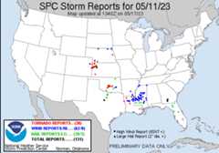 230511_rpts Reports Graphic