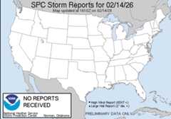 Today's Reports