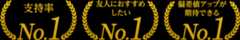 支持率no.1、友人におすすめしたいno.1、偏差値アップが期待できるno.1