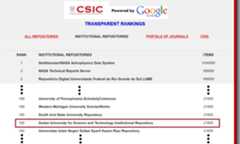 repositoryranking2021