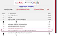 repositoryranking2021_AllRepositories