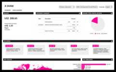 Streamline royalty processing