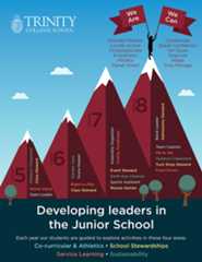 Leadership development program