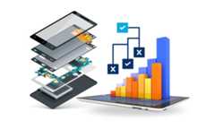 Teardown-Driven Competitive Benchmarking