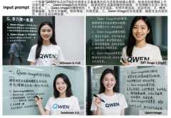 “漢字”を正確に描画する生成AI「Qwen-Image」、5秒間の動画を4090なら21秒で生成するAI「FastWan」など生成AI技術5つを解説(生成AIウィークリー) 画像
