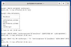 List of MySQL databases