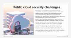 Graphic listing eight public cloud security issues.