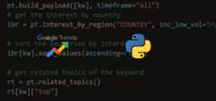 How to Extract Google Trends Data in Python