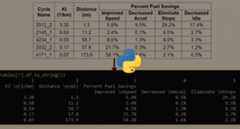 How to Extract Tables from PDF in Python