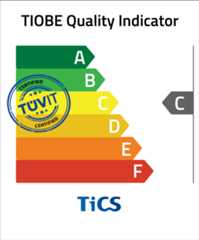 TIOBE Quality indicator TÜViT
