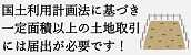 国土利用計画法の届出について