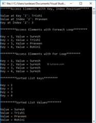C# Access SortedList Elements Example Result