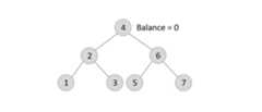 balance