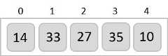 Bubble_sort