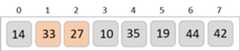Insertion_sort_moves