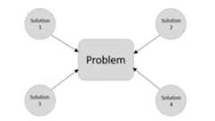 algorithm_analysis