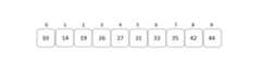 array_of_sorted_elements