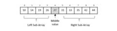 binary_search_algorithm