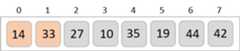compares_first_two_elements